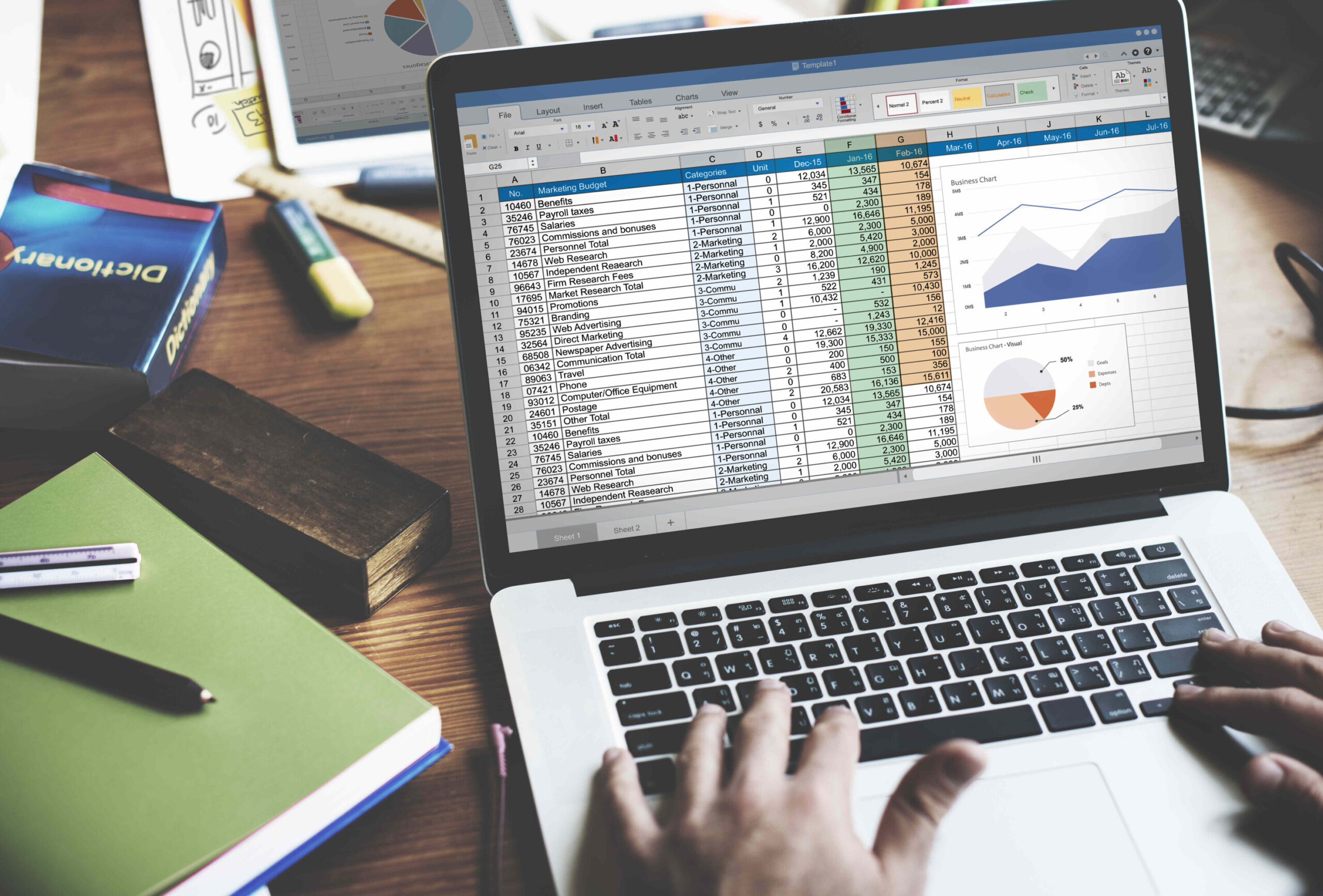 Advanced Statistical Concepts